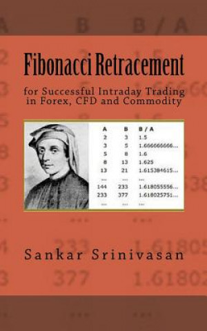 Könyv Fibonacci Retracement Sankar Srinivasan