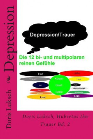 Kniha Depression: Trauer Bd. 2 Mrs Doris Luksch