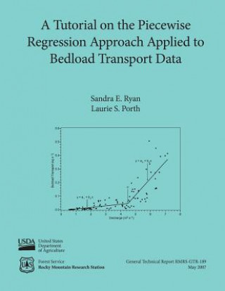 Carte A Tutorial on the Piecewise Regression Approach Applied to Bedload Transport Data Laurie S Porth