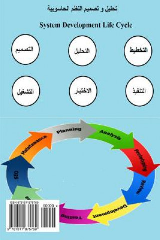 Kniha A Brief Introduction to System Analysis & Design (in Arabic) Ashraf Anwar