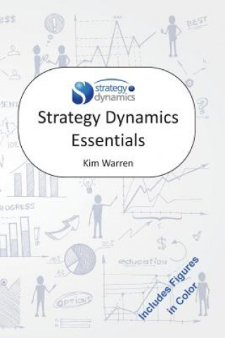 Knjiga Strategy Dynamics Essentials Kim Warren