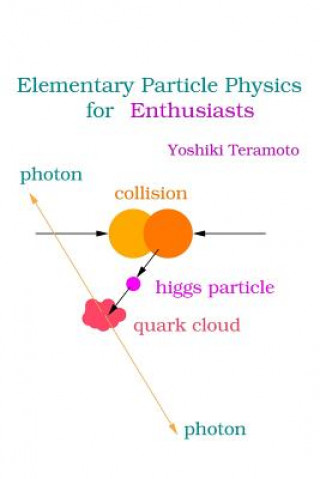 Kniha Elementary Particle Physics for Enthusiasts Yoshiki Teramoto