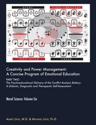 Kniha Creativity and Power Management: A Concise Program of Emotional Education Albert Levis M D