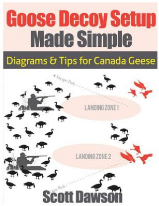 Kniha Goose Decoy Setup Made Simple: Diagrams and Tips for Canadian Geese Scott Dawson