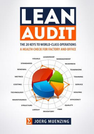 Könyv Lean Audit: The 20 Keys to World-Class Operations, a Health Check for Factory and Office Joerg Muenzing