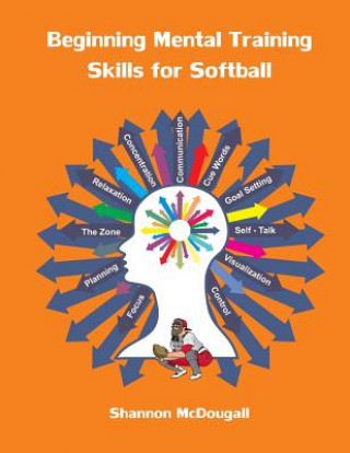 Kniha Beginning Mental Training Skills for Softball Shannon L McDougall