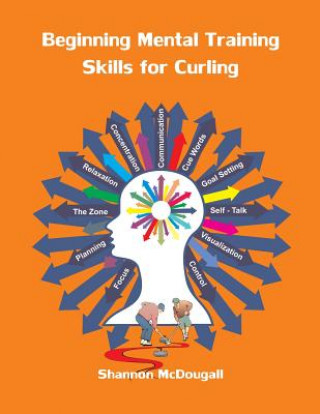 Könyv Beginning Mental Training Skills for Curling Shannon L McDougall