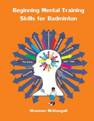 Könyv Beginning Mental Training Skills for Badminton Shannon L McDougall