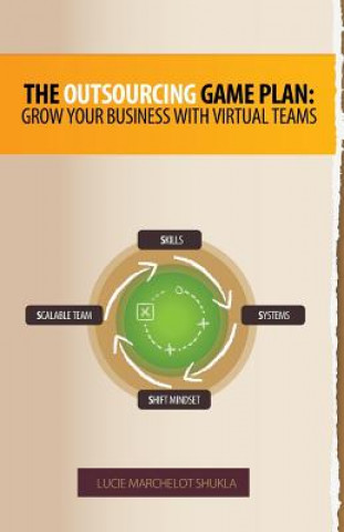Könyv The Outsourcing Game Plan: Grow Your Business With Virtual Teams Lucie Marchelot Shukla