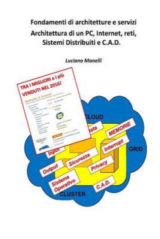 Carte Fondamenti di architetture e servizi: Architettura di un PC, Internet, reti, Sistemi Distribuiti e C.A.D. Luciano Manelli