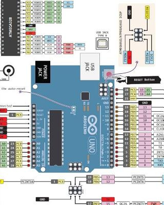 Buch Arduino Manual in English Tomo I: Arduino English German Sarmiento