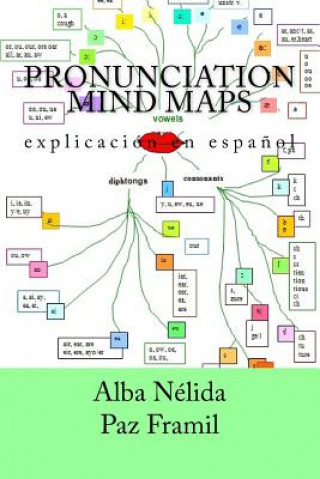 Könyv Pronunciation Mind Maps: Explicación en Espa?ol Alba Paz
