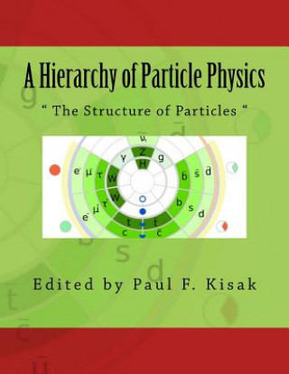 Carte A Hierarchy of Particle Physics: " The Structure of Particles " Edited by Paul F Kisak