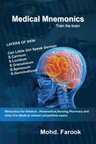 Carte Medical Mnemonics MR Mohd Farook