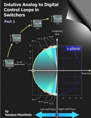 Kniha Intuitive Analog to Digital Control Loops in Switchers: Part 1 Sanjaya Maniktala