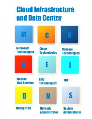 Kniha Cloud Infrastructure And Data Center Duong Tran