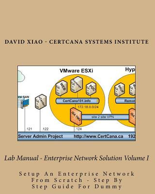 Kniha Lab Manual - Enterprise Network Solution Volume I: Setup An Enterprise Network From Scratch - Step By Step Guide For Dummy Rupu Xiao