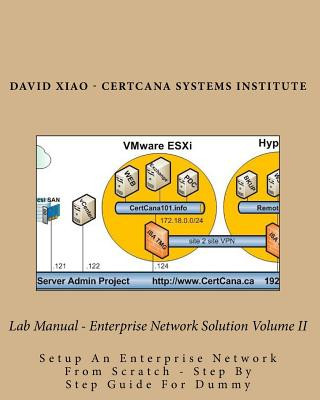 Könyv Lab Manual - Enterprise Network Solution Volume II: Setup An Enterprise Network From Scratch - Step By Step Guide For Dummy Rupu Xiao