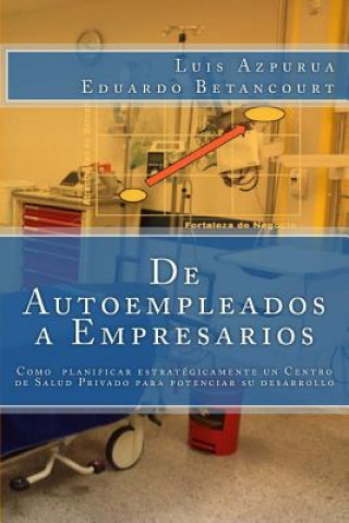 Carte De Autoempleados a Empresarios: Cómo planificar estratégicamente un Centro de Salud para maximizar su desarrollo Eduardo Betancourt