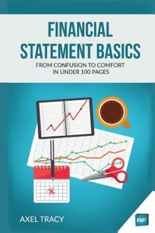 Carte Financial Statement Basics Axel Tracy