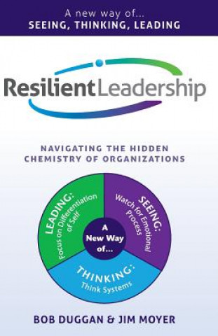 Carte Resilient Leadership: Navigating The Hidden Chemistry of Organizations Bob Duggan