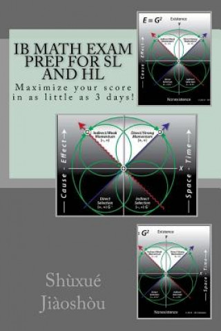 Knjiga IB MATH EXAM PREP for SL and HL: Maximize your score in as little as 3 days! Dr Shuxue Jiaoshou