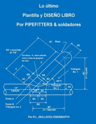 Kniha La ltima PLANTILLA Y DISE O LIBRO PARA PIPEFITTERS & soldadores R L (Bulldog) Eisenbarth