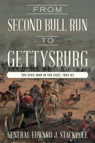 Kniha From Second Bull Run to Gettysburg Edward J. Stackpole