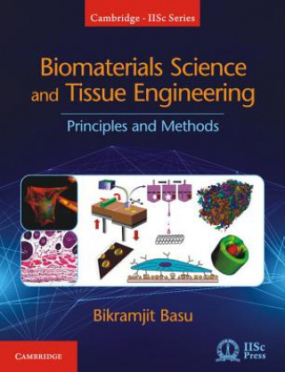 Kniha Biomaterials Science and Tissue Engineering BASU  BIKRAMJIT