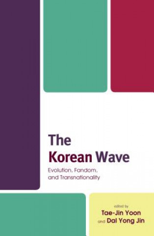 Carte Korean Wave Dal Yong Jin