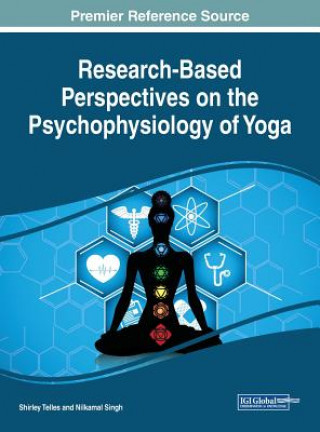 Carte Research-Based Perspectives on the Psychophysiology of Yoga Nilkamal Singh
