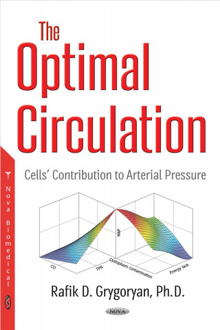 Boek Optimal Circulation Rafik D Grygoryan