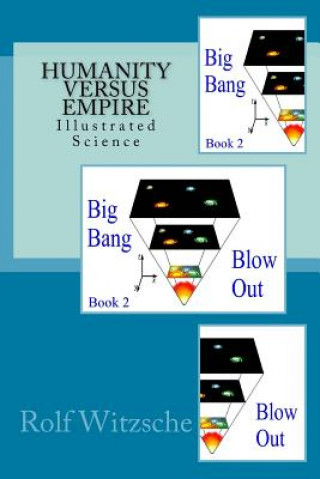 Kniha Humanity versus Empire: Illustrated Science Rolf A F Witzsche