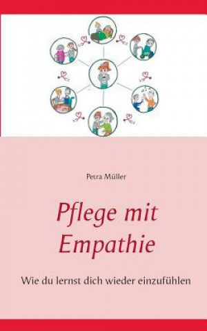 Livre Pflege mit Empathie Petra Muller