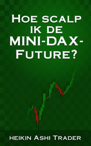 Carte Hoe scalp ik de Mini-DAX-Future? Heikin Ashi Trader