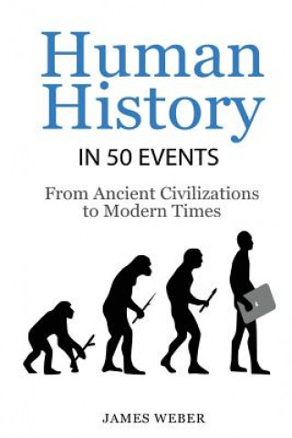 Книга History: Human History in 50 Events: From Ancient Civilizations to Modern Times (World History, History Books, People History) James Weber