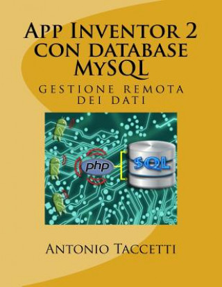 Carte App Inventor 2 con database MySQL: gestione remota dei dati MR Antonio Taccetti