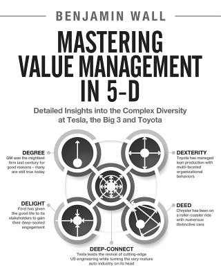 Kniha Mastering Value Management in 5-D: Detailed Insights into the Complex Diversity at Tesla, the Big 3 and Toyota Benjamin Wall