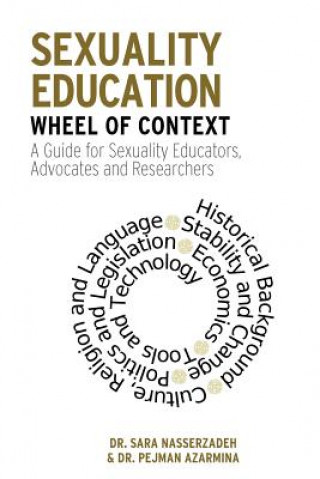 Carte Sexuality Education Wheel of Context: A Guide for Sexuality Educators, Advocates and Researchers Dr Sara Nasserzadeh