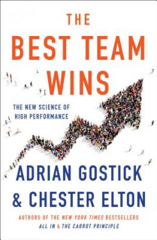 Könyv Best Team Wins Adrian Gostick
