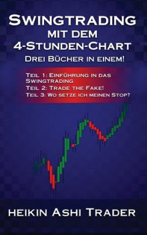 Carte Swingtrading mit dem 4-Stunden-Chart 1-3 Heikin Ashi Trader