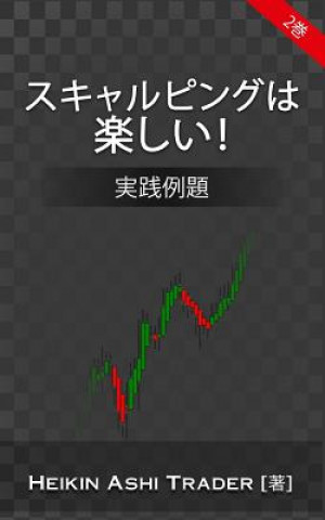 Kniha Scalping Is Fun! 2 (Japanese Version): Part 2: Practical Examples Heikin Ashi Trader