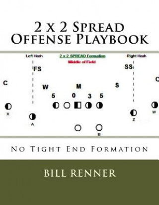 Könyv 2 x 2 Spread Offense Playbook Bill Renner