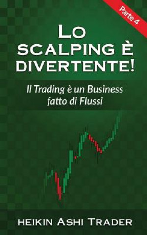 Carte Lo Scalping E Divertente! 4: Parte 4: Il Trading ? Un Business Fatto Di Flussi Heikin Ashi Trader