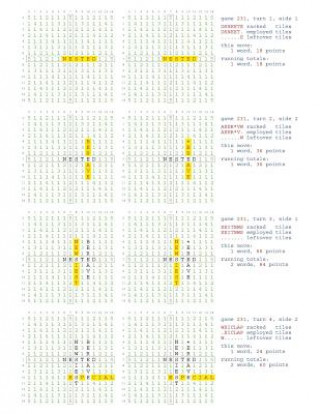 Książka Fifty Scrabble Box Scores Games 201-250 MR Francis Gurtowski