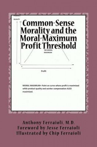 Carte Common-Sense Morality and the Moral-Maximum Profit Threshold: Becoming a Better People Dr Anthony Ferraioli M D