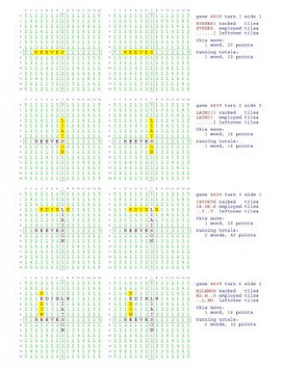 Knjiga Fifty Scrabble Box Scores Games 4601-4650 MR Francis Gurtowski