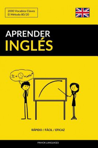 Carte Aprender Ingles - Rapido / Facil / Eficaz Pinhok Languages