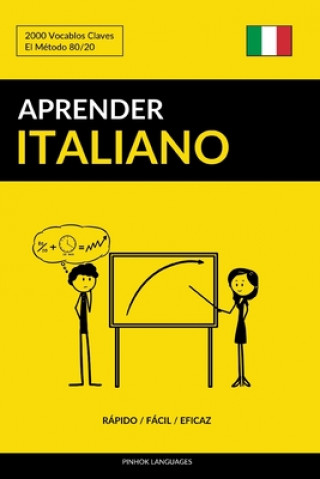 Kniha Aprender Italiano - Rapido / Facil / Eficaz Pinhok Languages