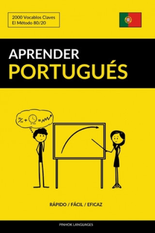 Carte Aprender Portugues - Rapido / Facil / Eficaz Pinhok Languages